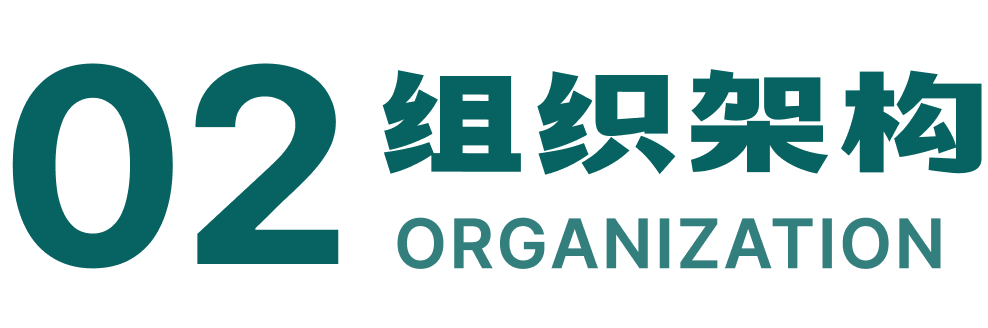 02 组织架构